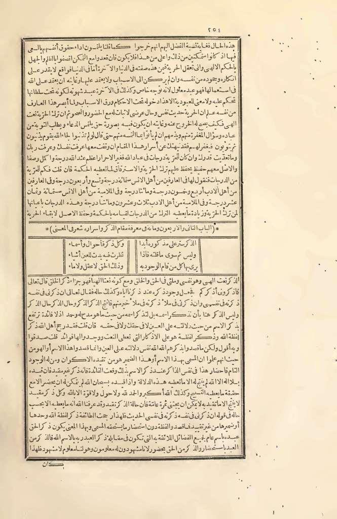 futmak.com - الصفحة 254 - من الجزء الثاني من طبعة بولاق الأولى